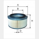 Filtr do maszyn przemysłowych WM 668 - Zastosowanie: Suszarka do granulatu