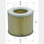 Wkład filtra do maszyny przemysłowej WM 3059   Zamienniki: brak